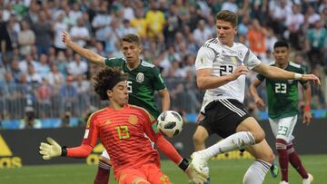 Grupo F del Mundial: clasificaci¨®n y resultados, primera jornada