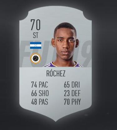 Alberth Elis el mejor jugador de Honduras según FIFA 19