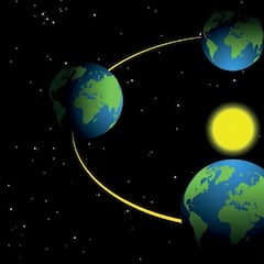 La noche más larga del 2024 sucederá este día de diciembre en México por el Solsticio de Invierno