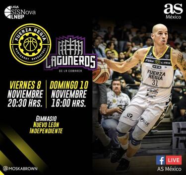 Los Laguneros visitan a Fuerza Regia como potenciales víctimas