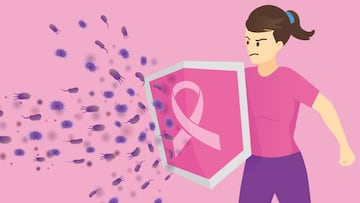 Crean un sujetador que detecta el cáncer de mama