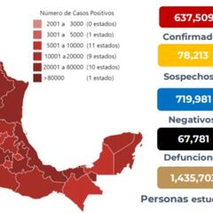 Mapa y casos de coronavirus en México por estados hoy 8 de septiembre