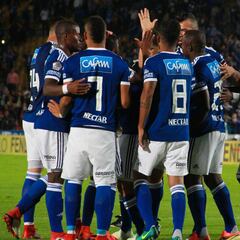 Millonarios 1 - 0 Fortaleza: Resultado, resumen y gol