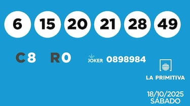 La Primitiva: comprobar los resultados del sorteo de hoy, sábado 18 de octubre