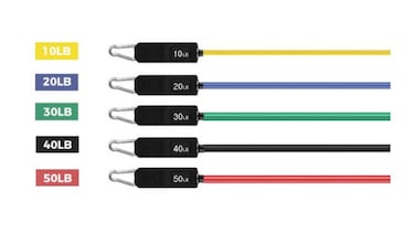 Este set de bandas de resistencia, con 22.000 valoraciones, es ideal para entrenar en casa