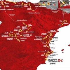 Vuelta a España 2019: etapas, perfiles y recorrido