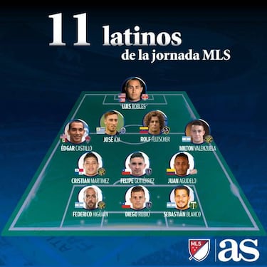 El once ideal de latinos en la semana 4 de la MLS