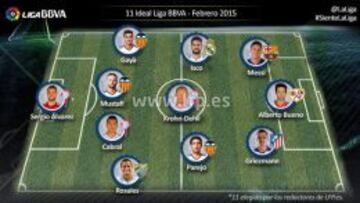 Isco, el único madridista en el once ideal de la LFP en febrero