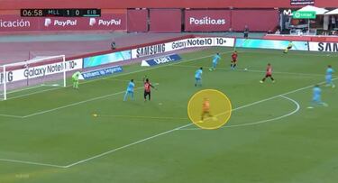 La deformación del Eibar y la ruptura de João Félix