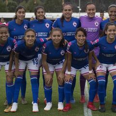 Cruz Azul – América Femenil, cómo y dónde ver; horario y TV Online