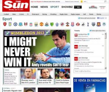 Portadas de la prensa extranjera