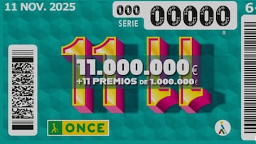 Sorteo Extra del 11 del 11 de la ONCE: comprobar los resultados de hoy, martes 11 de noviembre