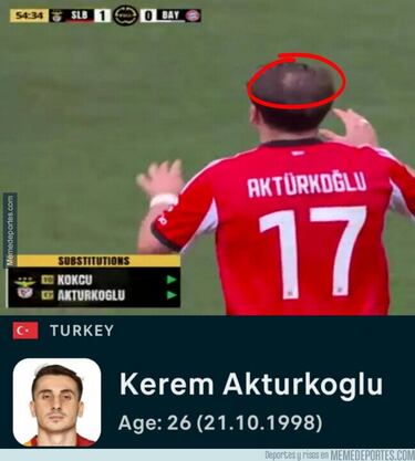 Los mejores memes del fin de semana