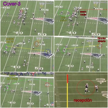 ANÁLISIS TÁCTICO: los Seahawks no son tan favoritos