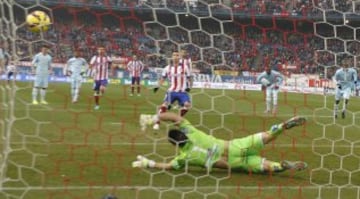 Gol 1-0 de penalti MANDZUKIC