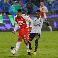 Boletería para Santa Fe vs. Millonarios: Precios y localidades para el clásico