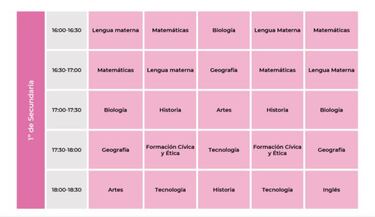 Aprende en Casa miércoles 1 septiembre: horarios, materias y canales para secundaria