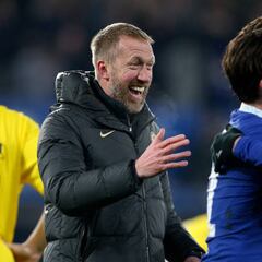 Potter: “We’ll try and win the f***ing Champions League!”