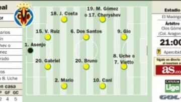 Internacionales a un lado y Gio dos Santos y Hemed al mando