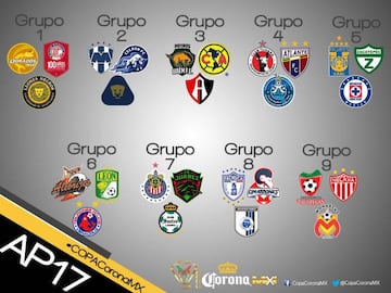 Este martes se definieron los grupos para el torneo de Copa en donde por primera vez desde el nuevo formato, participarán los cuatro Grandes.