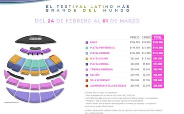 Entradas Festival de Viña 2019: precio y cómo comprarlas
