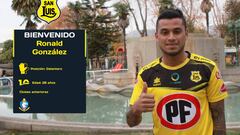 Ex sparring de Bielsa es el cuarto fichaje de San Luis de Quillota