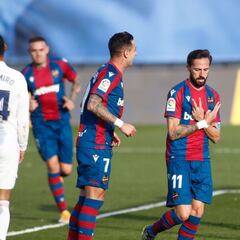 Aprobados y suspensos del Levante: Morales y Roger repiten la gesta