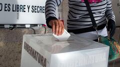 Elecciones en Coahuila y Edomex 2023: dónde consultar los resultados por municipios