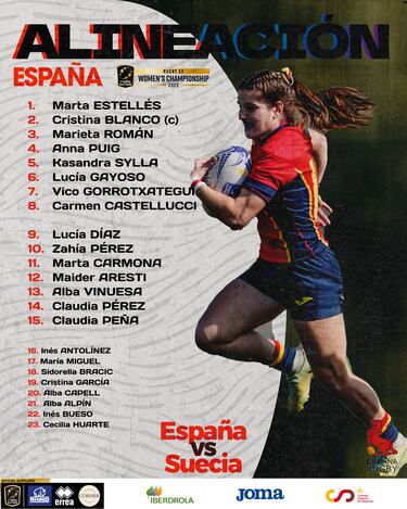 Rodaje para las Leonas contra Suecia con un título en juego