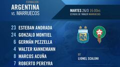Formación oficial de Argentina para el amistoso ante Marruecos