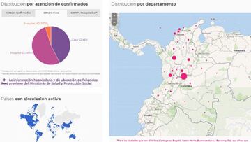 Mapa de casos y muertes por coronavirus por departamentos en Colombia: hoy, 12 de septiembre