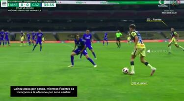 El destacado partido de Luis Fuentes en el Clásico Joven