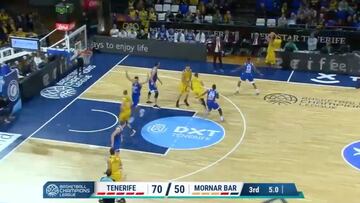 Resumen del Iberostar Tenerife vs. Mornar Bar de Champions League