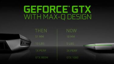 Nvidia Max-Q: portátiles gaming ultra-delgados con GTX 1080