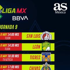 Fechas y horarios de la jornada 9 de la eLiga MX