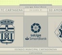 Resumen y goles del Cartagena vs. Amorebieta de LaLiga SmartBank