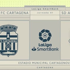 Resumen y goles del Cartagena vs. Amorebieta de LaLiga SmartBank