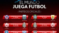 Los mejores partidos oficiales de la Fecha FIFA