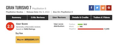 Gran Turismo 7 se desploma en Metacritic: ¿de qué se quejan los jugadores?