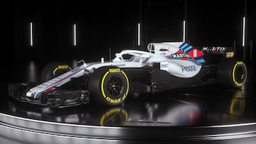 Formula 1 teams reveal their cars for the 2018 season