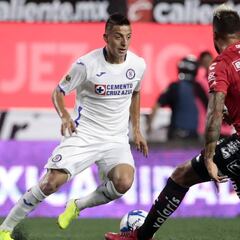 Cruz Azul – Xolos de Tijuana, cómo y dónde ver; horario y TV online