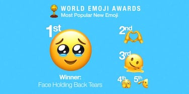 Estos son los emojis más utilizados en 2022