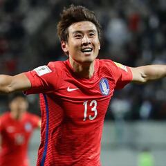 Conoce a Corea del Sur en esta Fecha FIFA