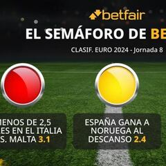 El semáforo de Betfair para la jornada internacional