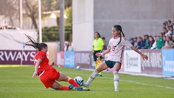 Selección Mexicana Femenil  Sub-17 califica al mundial tras pegarle a Canadá