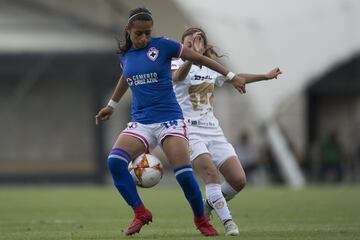 Las cementeras de Cruz Azul vencieron por la mínima diferencia a Pumas en la Cantera, revive el triunfo de las celestes en imágenes; Pumas compromete su pase a la liguilla.