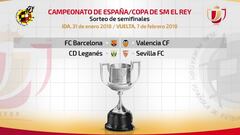 Semifinales de Copa: Barcelona-Valencia y Leganés-Sevilla