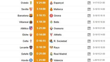 Horarios de la jornada 9 de LaLiga EA Sports.