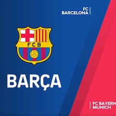 Resumen del Barça vs. Bayern de Euroliga