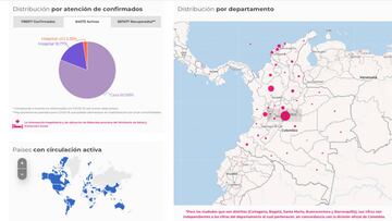 El mapa del coronavirus por departamentos y regiones en Colombia. Casos y muertes de este s&aacute;bado 26 de septiembre a causa del COVID-19. Hay 790.823 casos